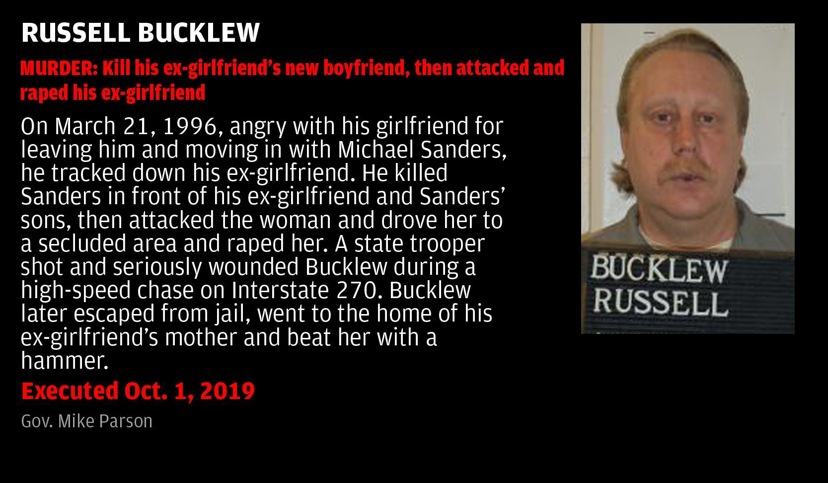Executed Oct. 1, 2019: Russell Bucklew